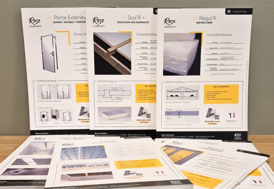 Prises de vue fiches techniques